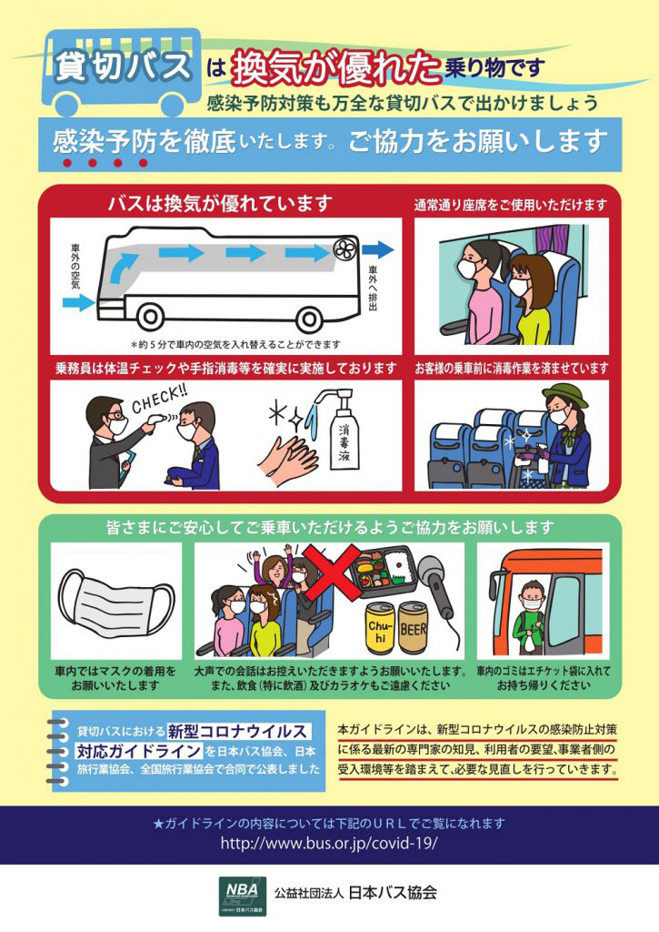 新型コロナウイルス対策について
