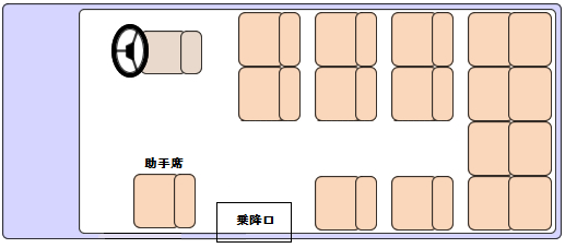 【コミューターバス】ハイエース/12席+助手席1席